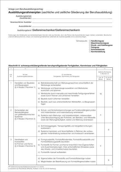 Gießereimechaniker/-in