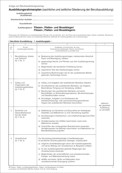 Fliesen-, Platten- und Mosaikleger/-in