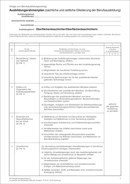 Oberflächenbeschichter/-in