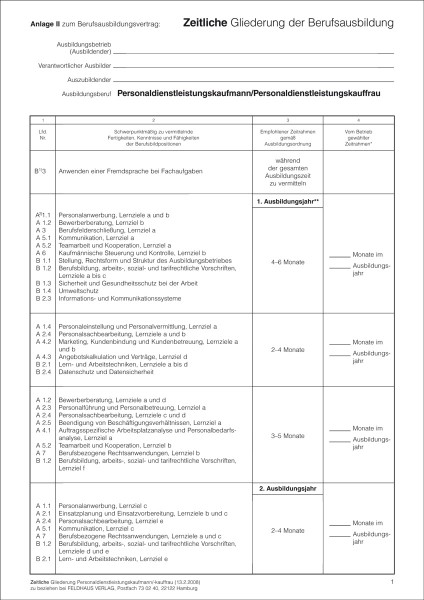 Personaldienstleistungskaufmann/-kauffrau