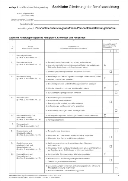 Personaldienstleistungskaufmann/-kauffrau