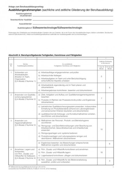 Süßwarentechnologe/-in