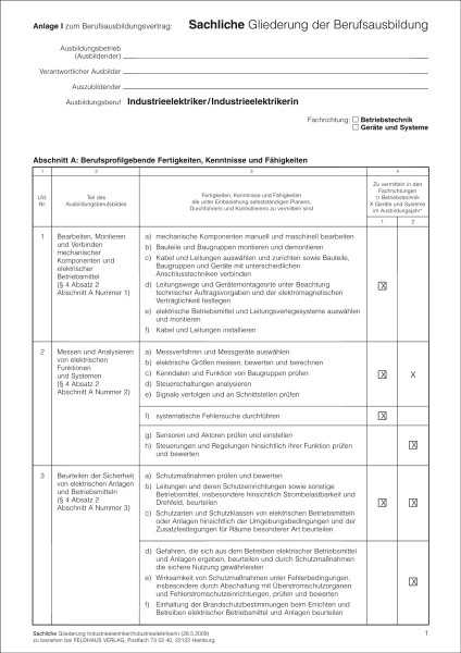 Industrieelektriker/-in