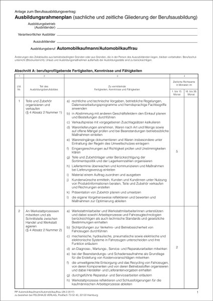 Automobilkaufmann/-kauffrau