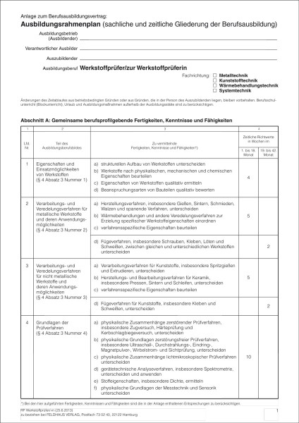Werkstoffprüfer/-in